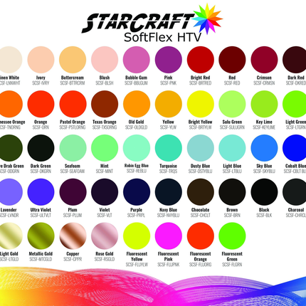 StarCraft SoftFlex™ HTV  12" x 150 ft (50 Yard) Roll